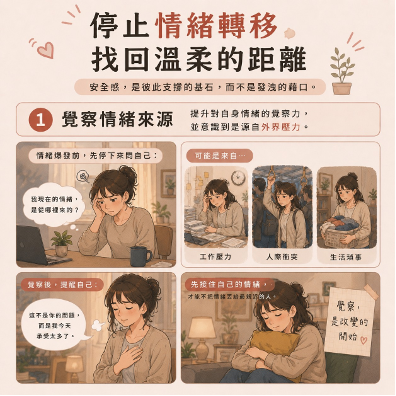 文章圖片 2