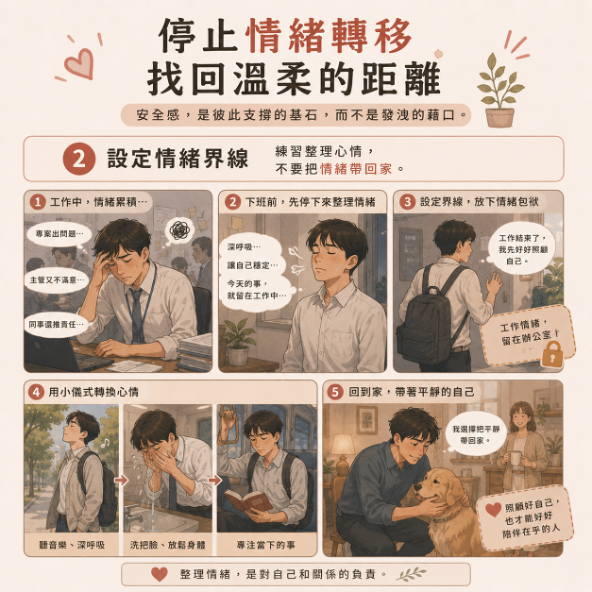 文章圖片 3